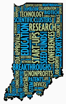 indiana-map-home